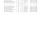 do manual social bookmarking for off page SEO